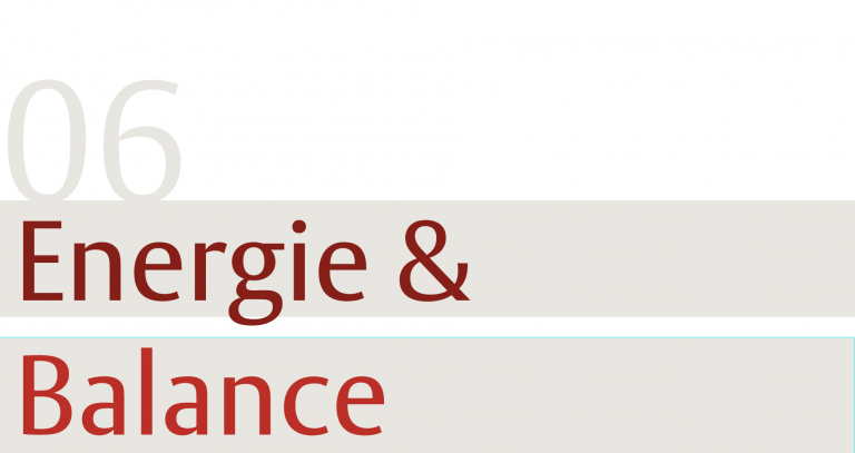 Selbstfürsorge im Business – Energie & Balance stärken