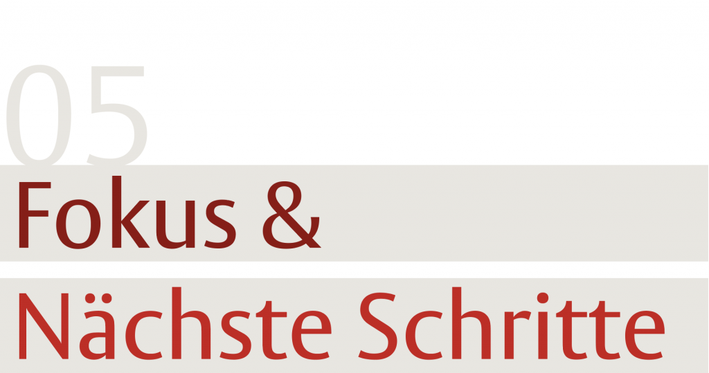 Fokus finden – Klarheit in Richtung verwandeln