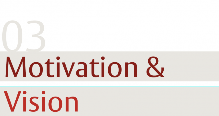 Vision & Warum – Der innere Antrieb Deiner Marke